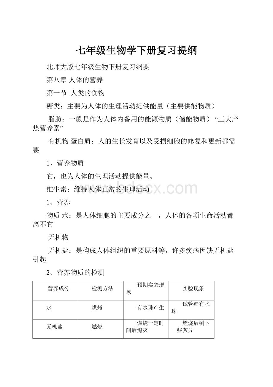 七年级生物学下册复习提纲.docx