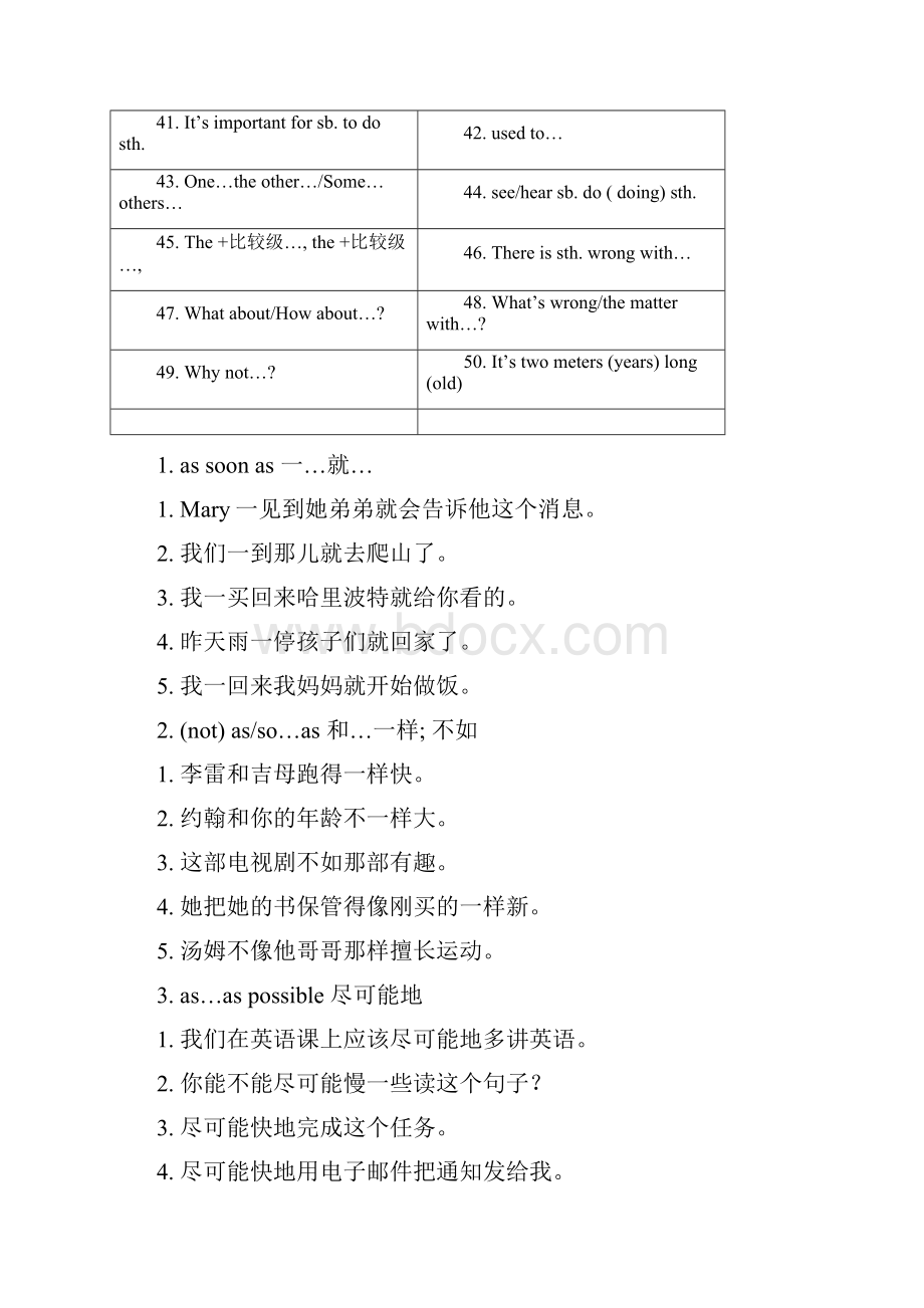 50个中考重点句型.docx_第2页