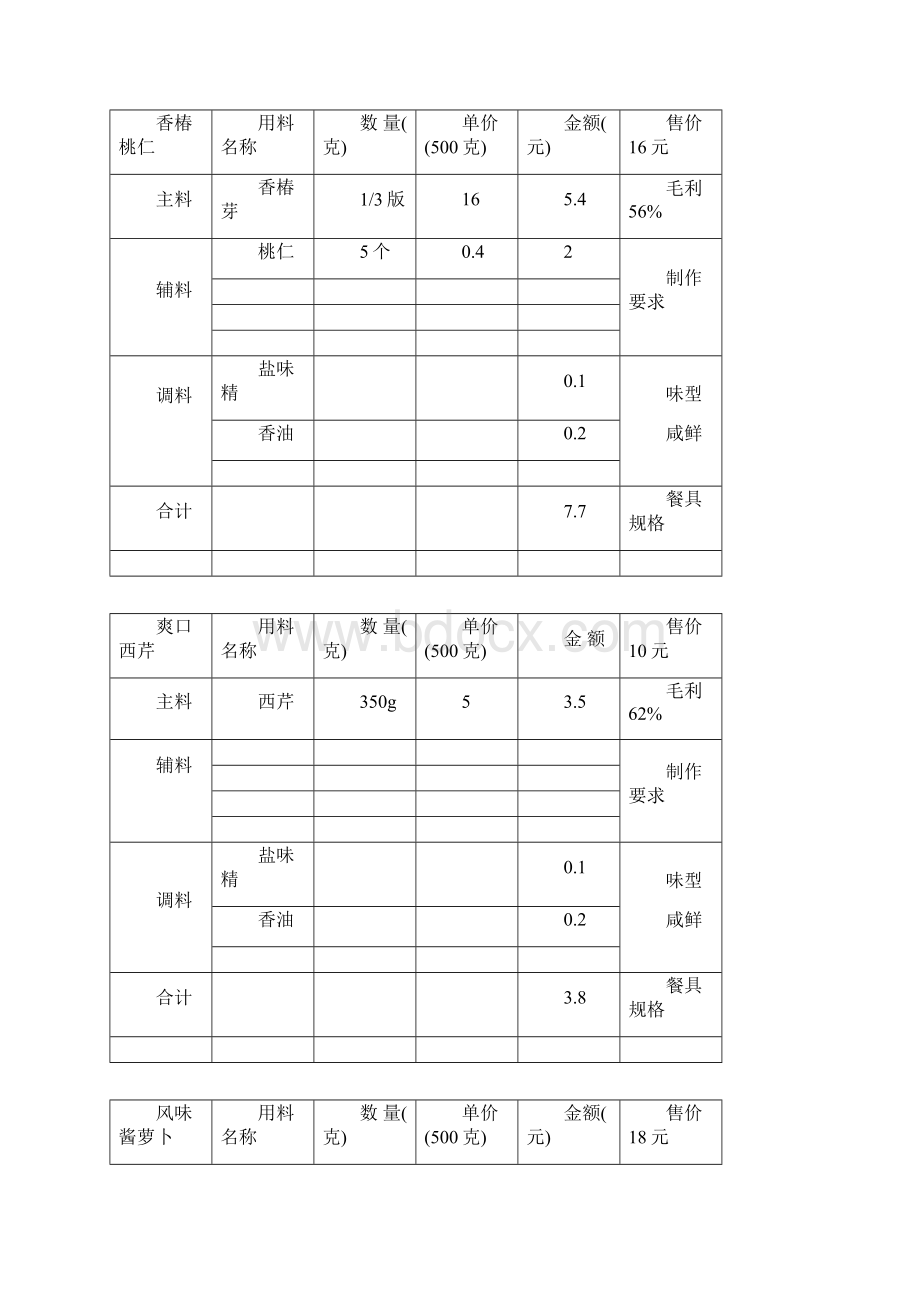 凉菜成本.docx_第3页