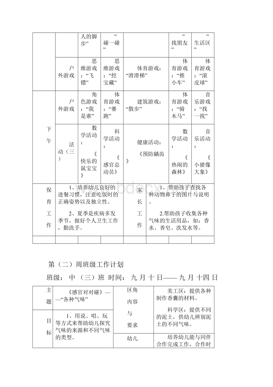 中班下学期 周周计划表.docx_第2页