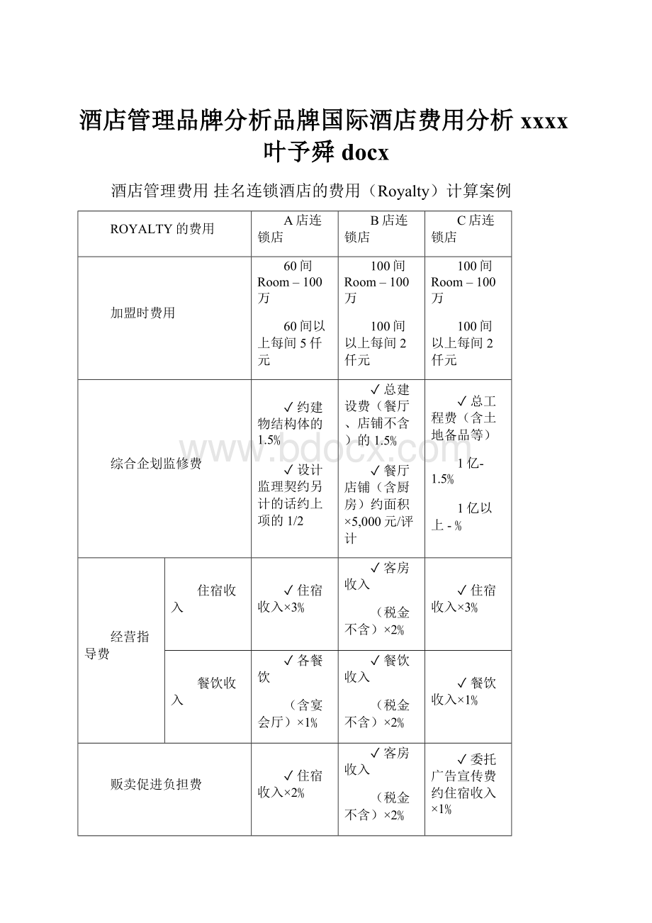 酒店管理品牌分析品牌国际酒店费用分析xxxx叶予舜docx.docx