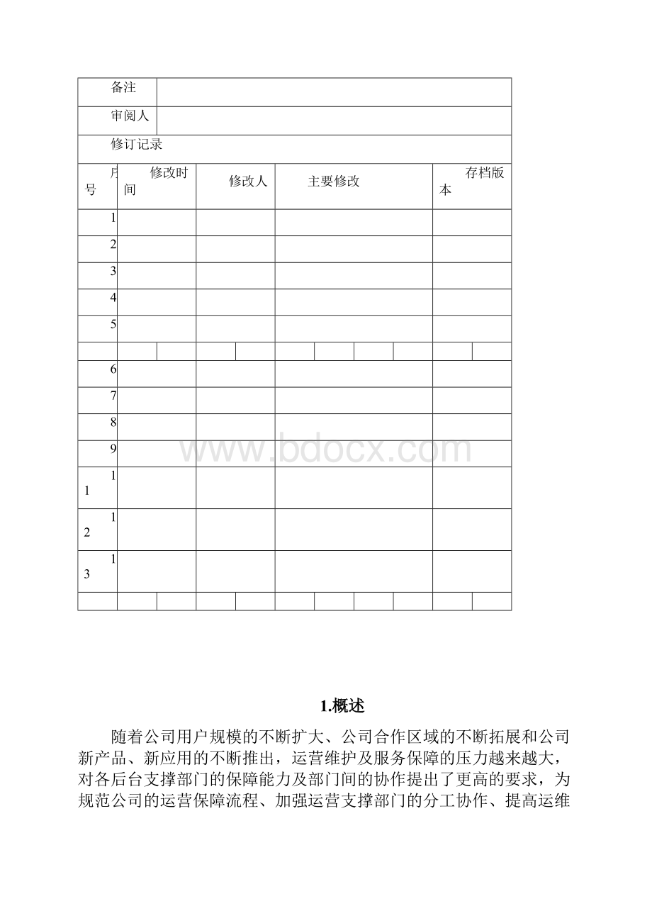 运营支撑保障管理规程.docx_第2页