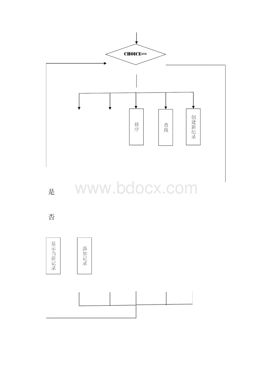 C++教师信息管理系统.docx_第3页