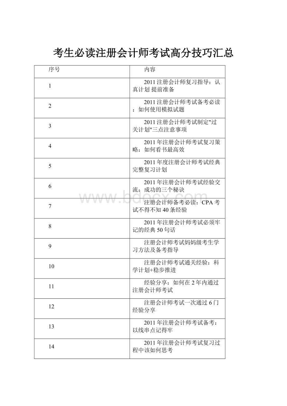 考生必读注册会计师考试高分技巧汇总.docx_第1页