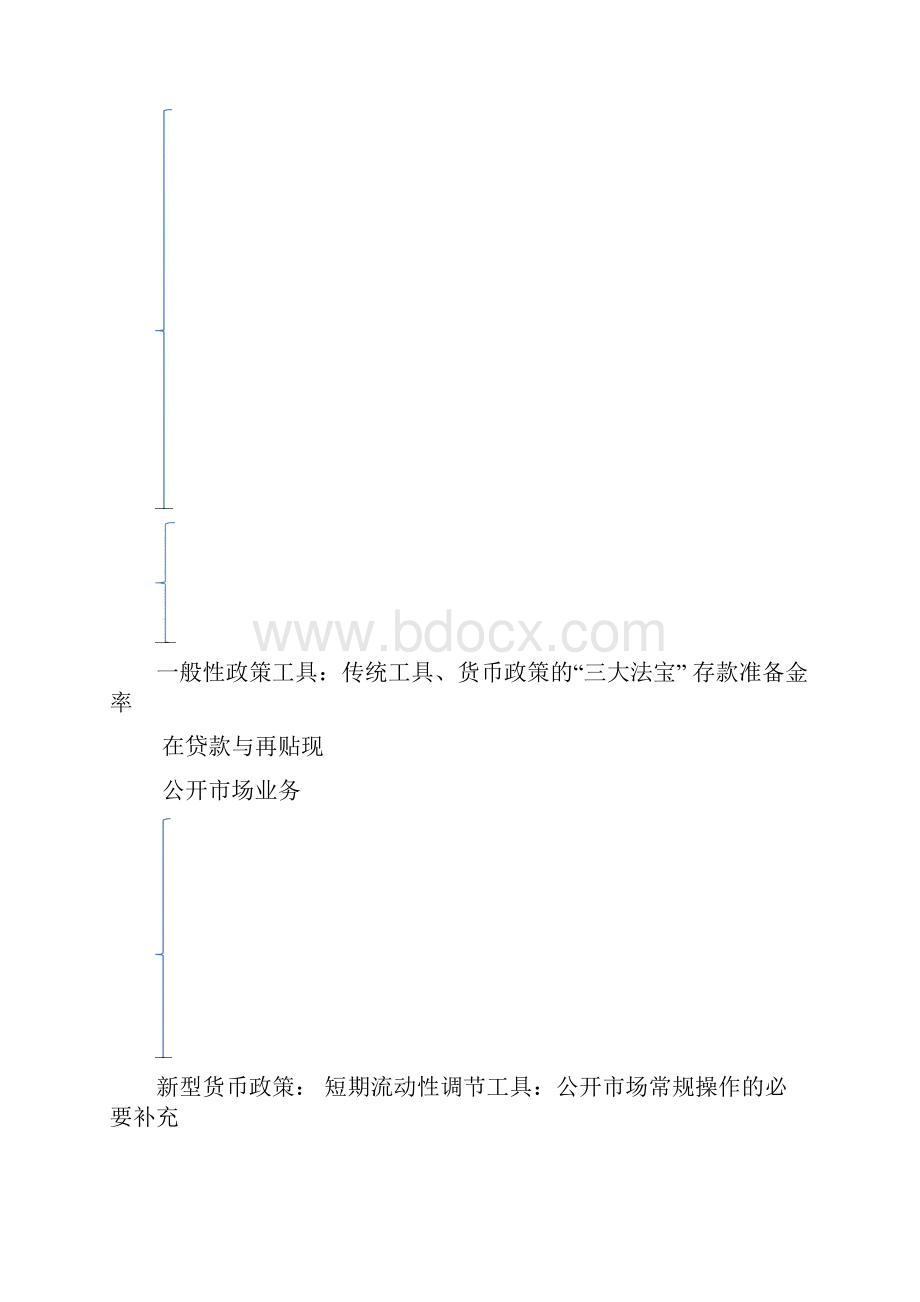 初级银行管理13章复习材料手工整理.docx_第2页