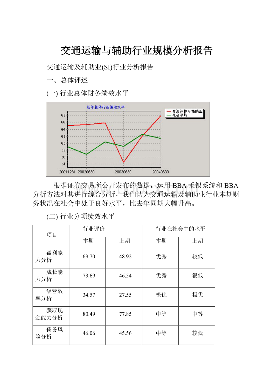 交通运输与辅助行业规模分析报告.docx