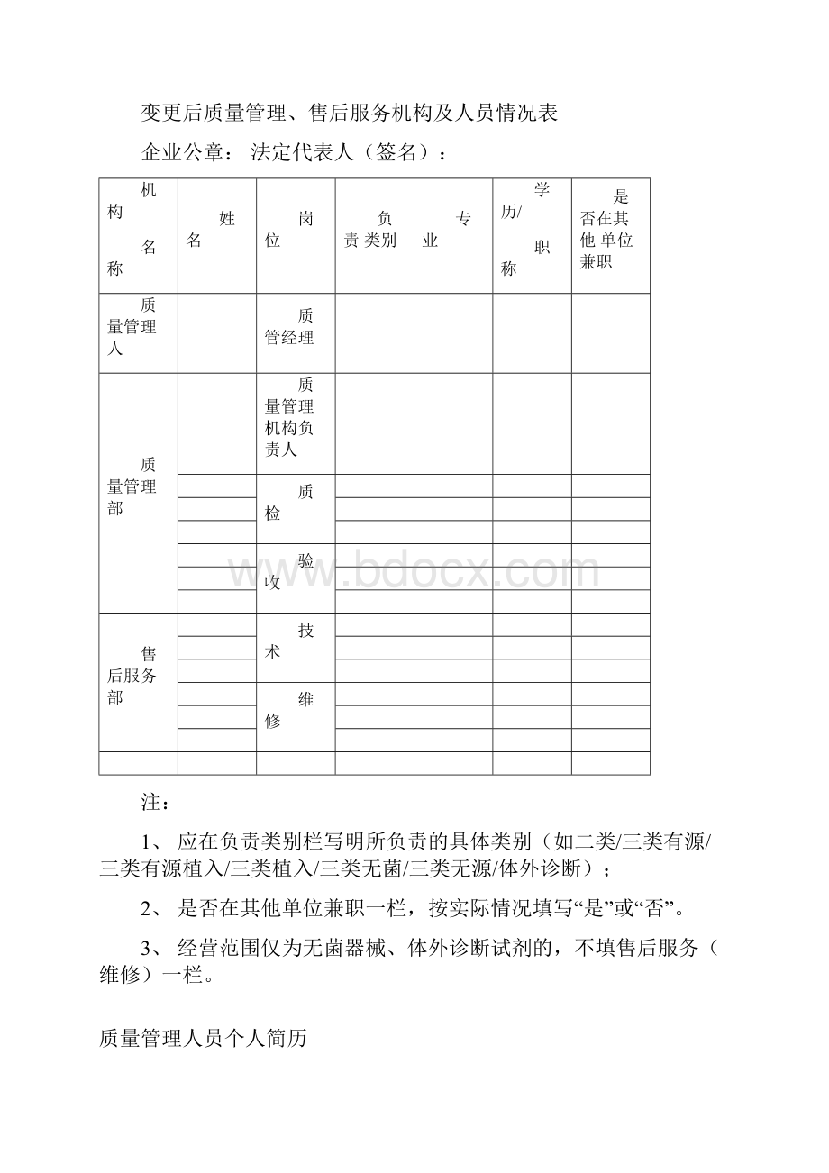 医疗器械经营企业变更申请表.docx_第3页