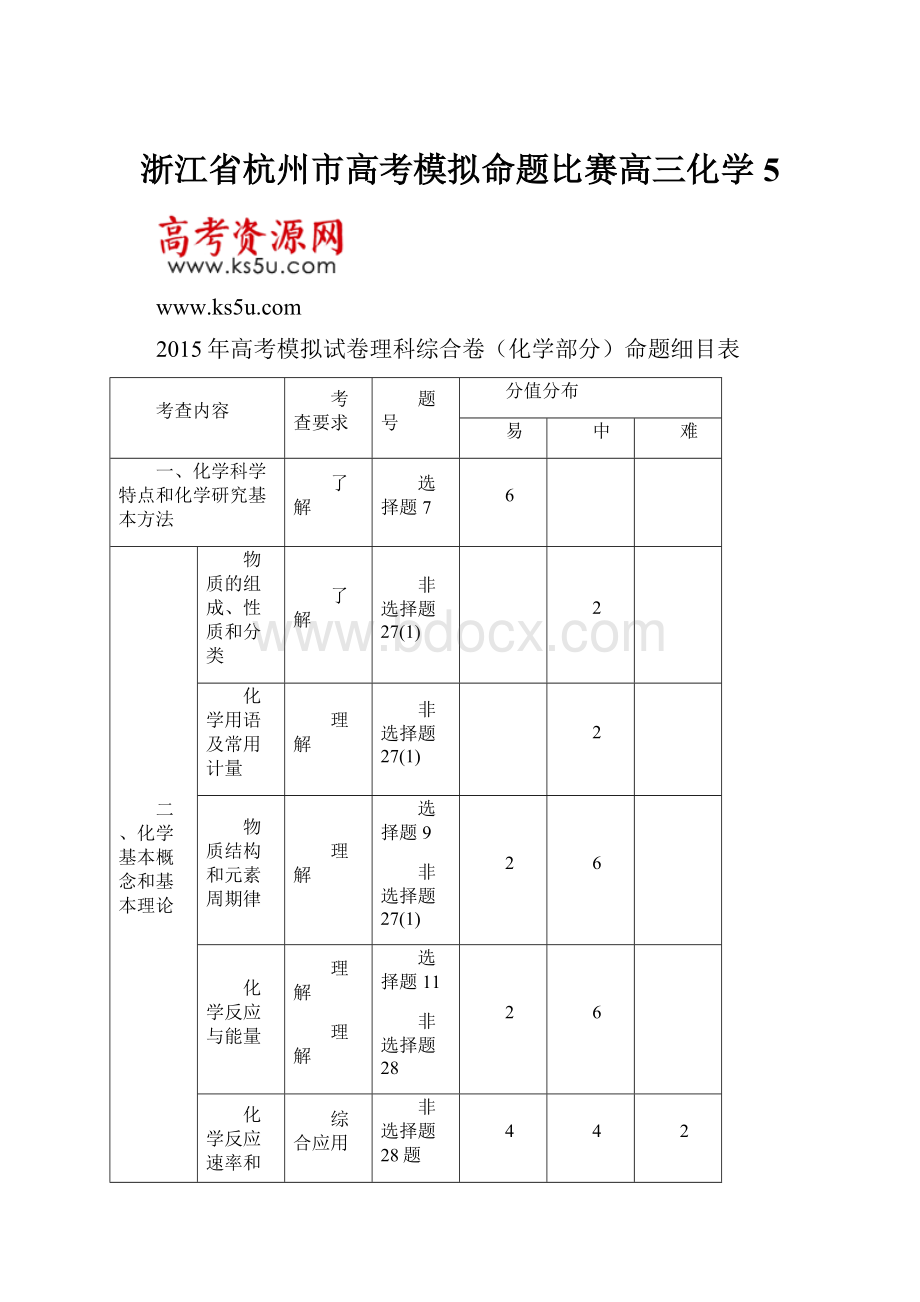 浙江省杭州市高考模拟命题比赛高三化学5.docx