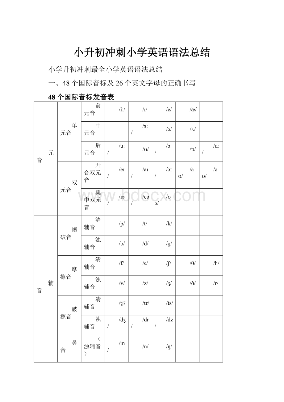 小升初冲刺小学英语语法总结.docx