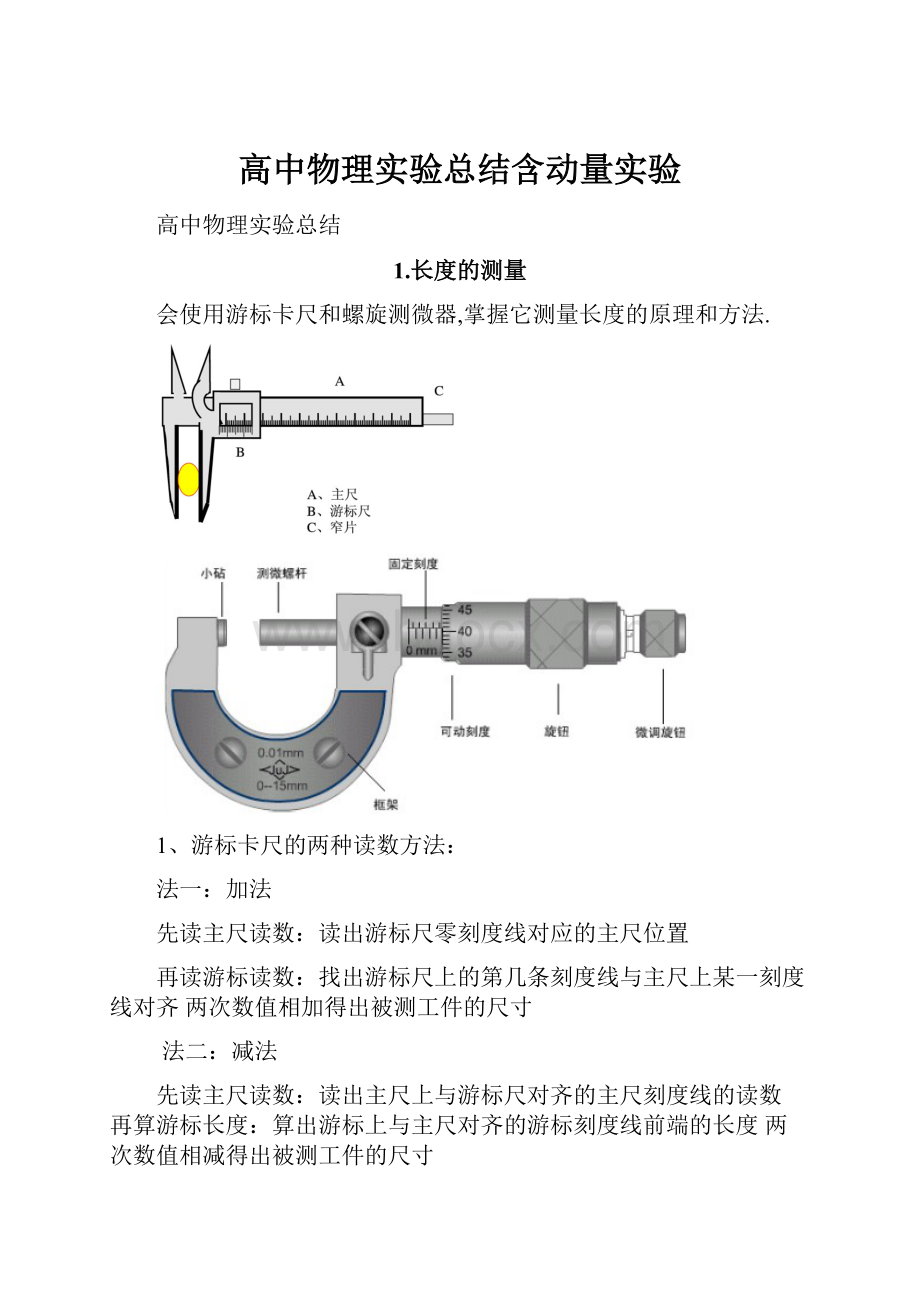 高中物理实验总结含动量实验.docx_第1页