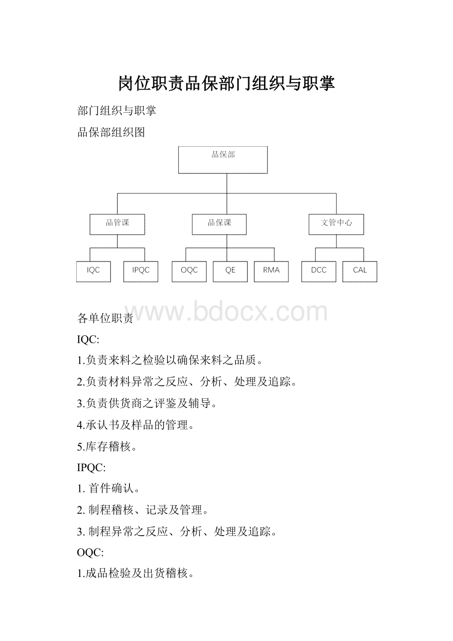 岗位职责品保部门组织与职掌.docx