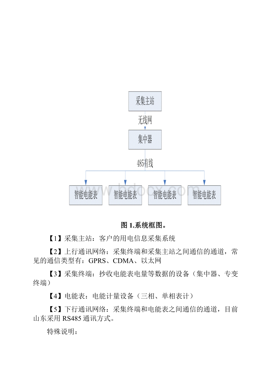 用电信息采集维护保养消缺.docx_第2页