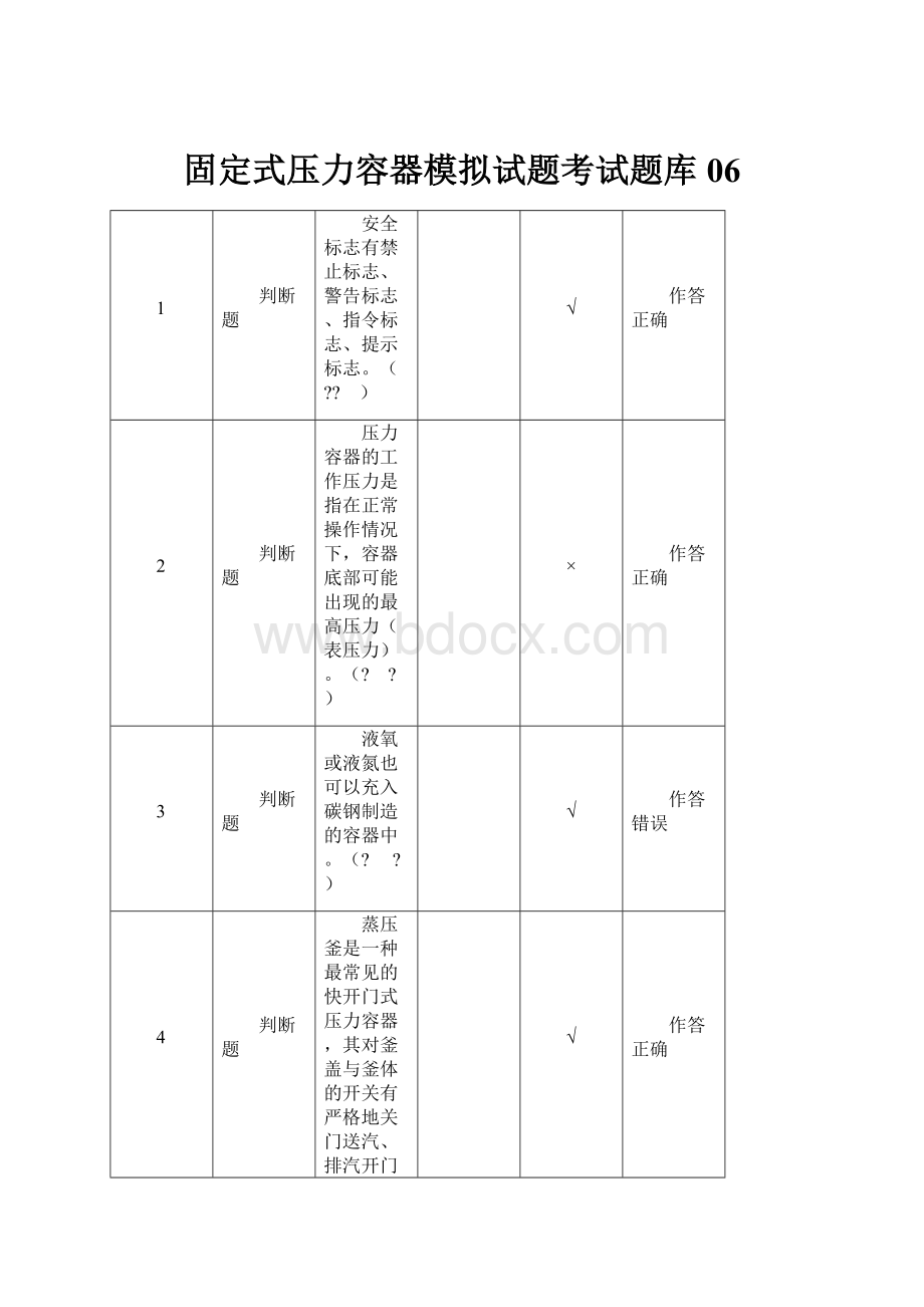 固定式压力容器模拟试题考试题库06.docx