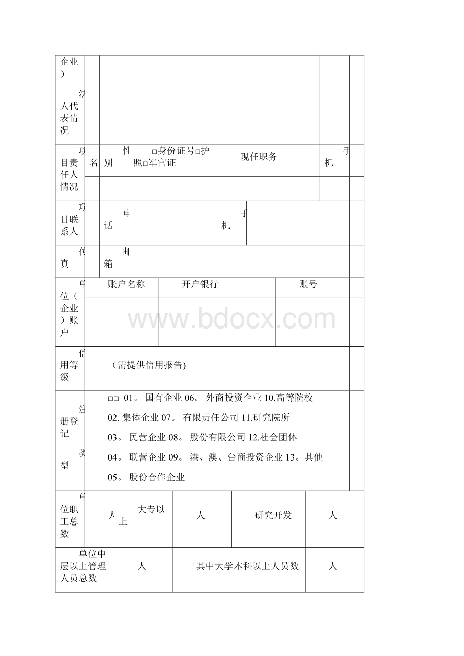 上海大张江专项发展资金重点项目申请书.docx_第3页