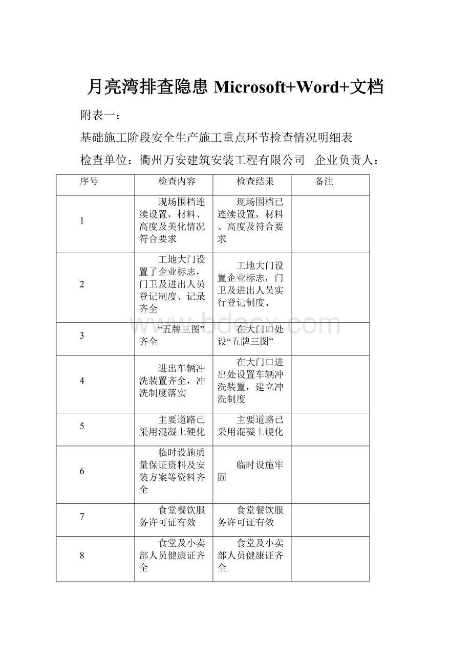 月亮湾排查隐患Microsoft+Word+文档.docx