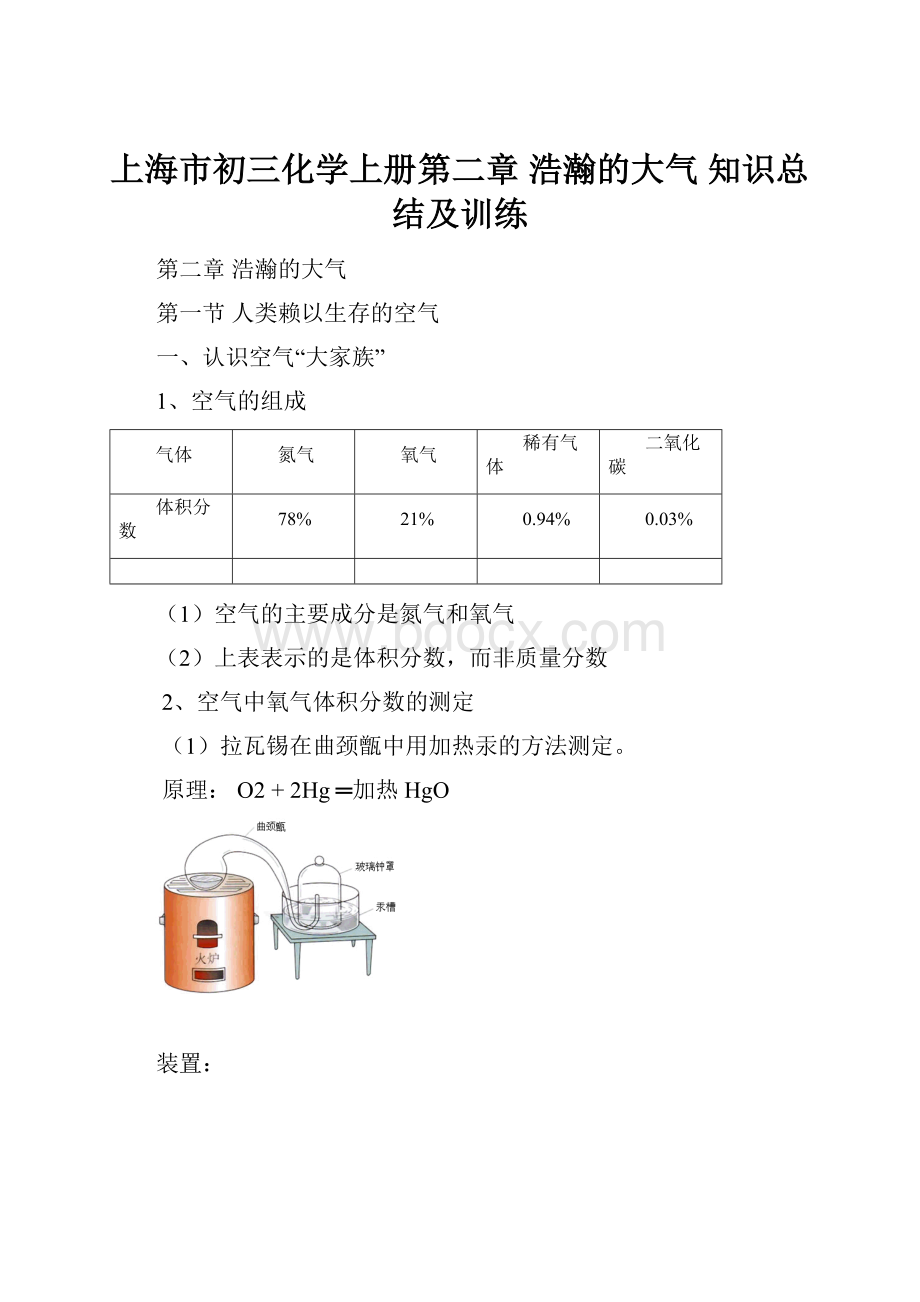 上海市初三化学上册第二章 浩瀚的大气 知识总结及训练.docx_第1页