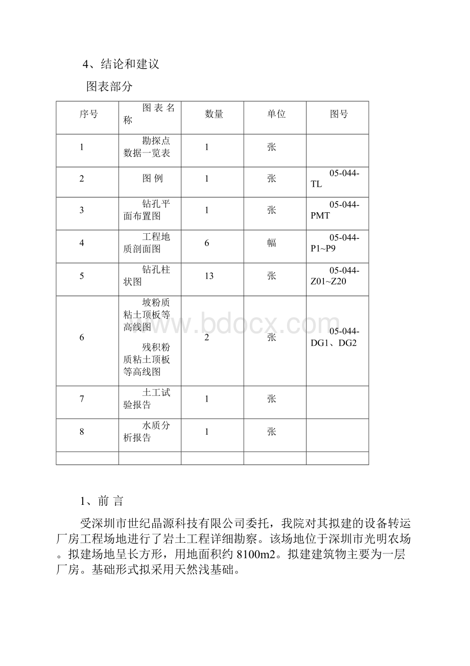 厂房工程勘察报告.docx_第3页