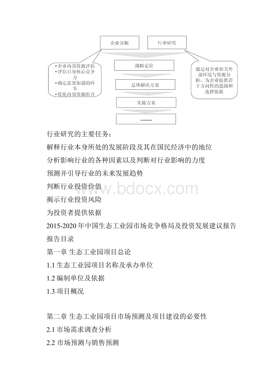 中国生态工业园市场竞争格局及投资发展建议报告.docx_第3页