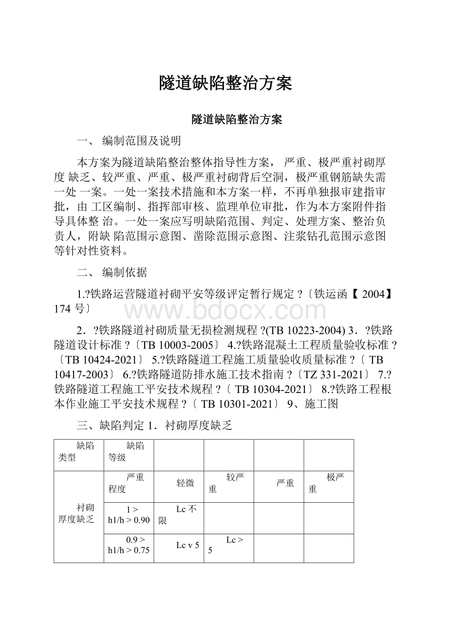 隧道缺陷整治方案.docx_第1页