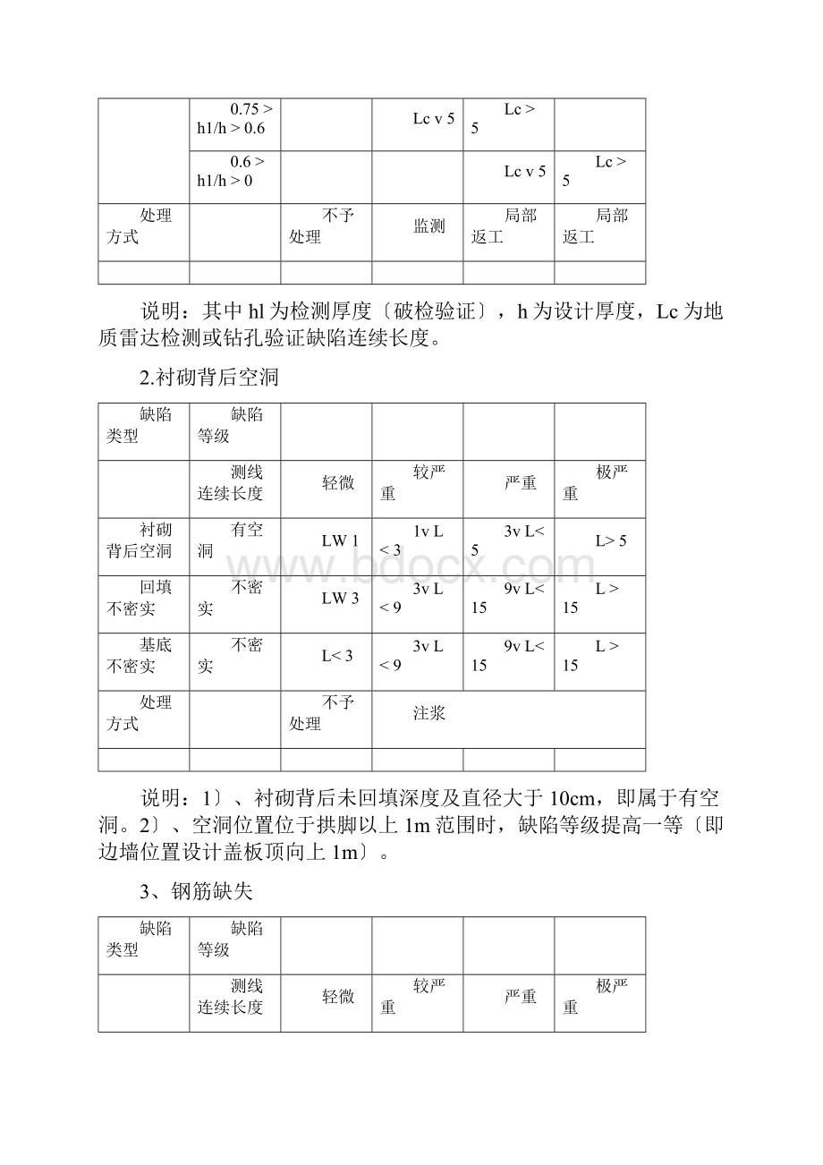 隧道缺陷整治方案.docx_第2页