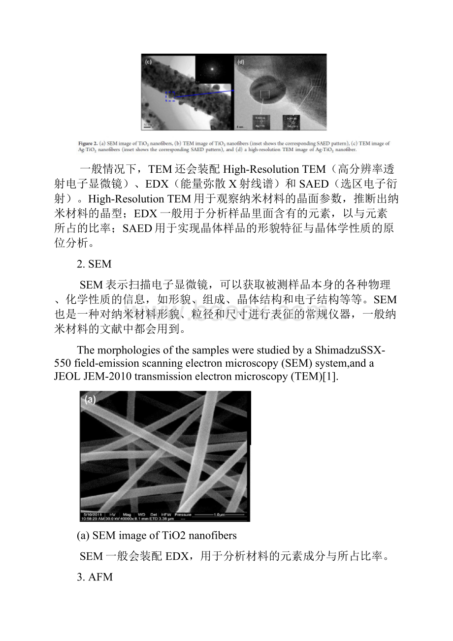 纳米材料的表征方法.docx_第2页