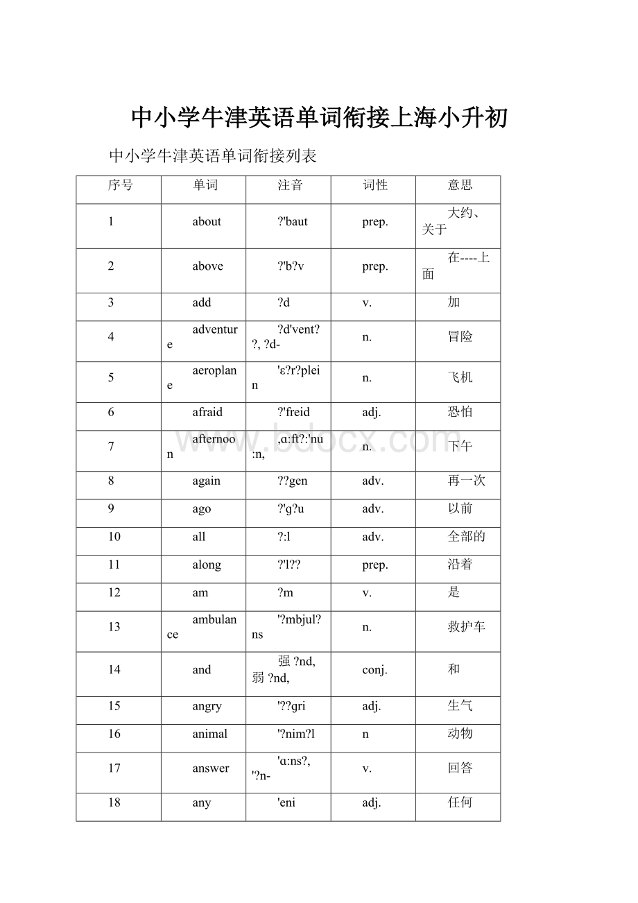 中小学牛津英语单词衔接上海小升初.docx