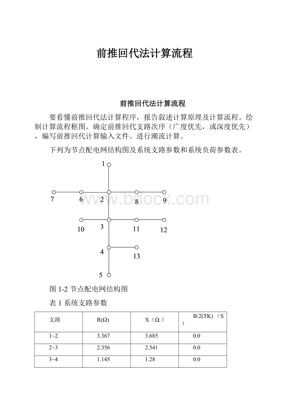 前推回代法计算流程.docx_第1页