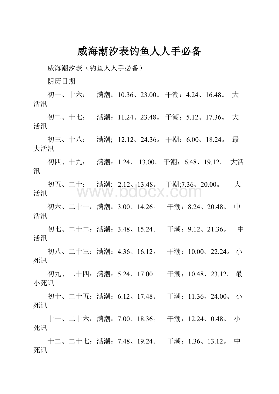 威海潮汐表钓鱼人人手必备.docx