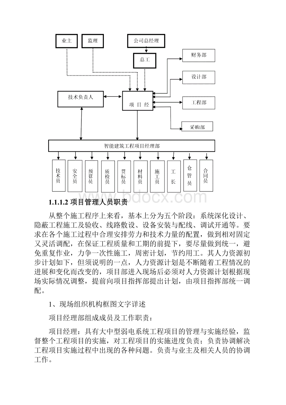 某项目多媒体系统施工设计方案和对策.docx_第2页