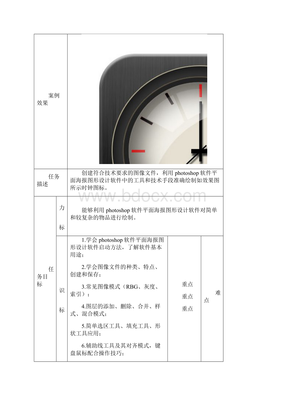 photoshop软件在平面海报图形设计应用课程教案.docx_第3页