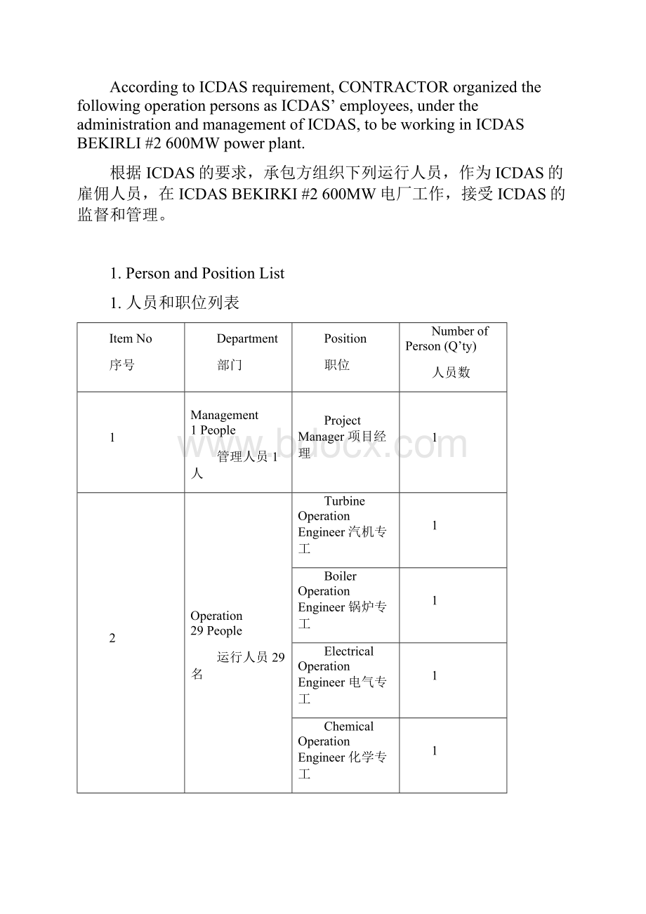 电力运行维护合同模板.docx_第2页