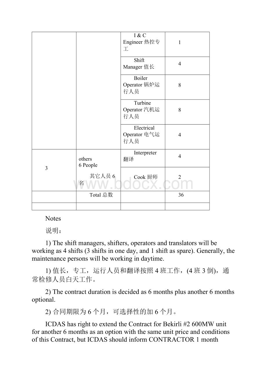 电力运行维护合同模板.docx_第3页