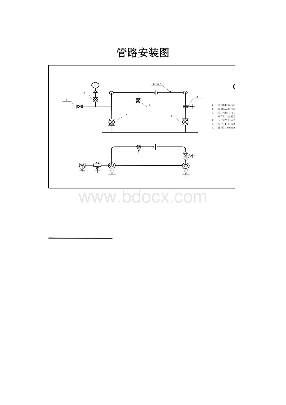 管路安装图.docx