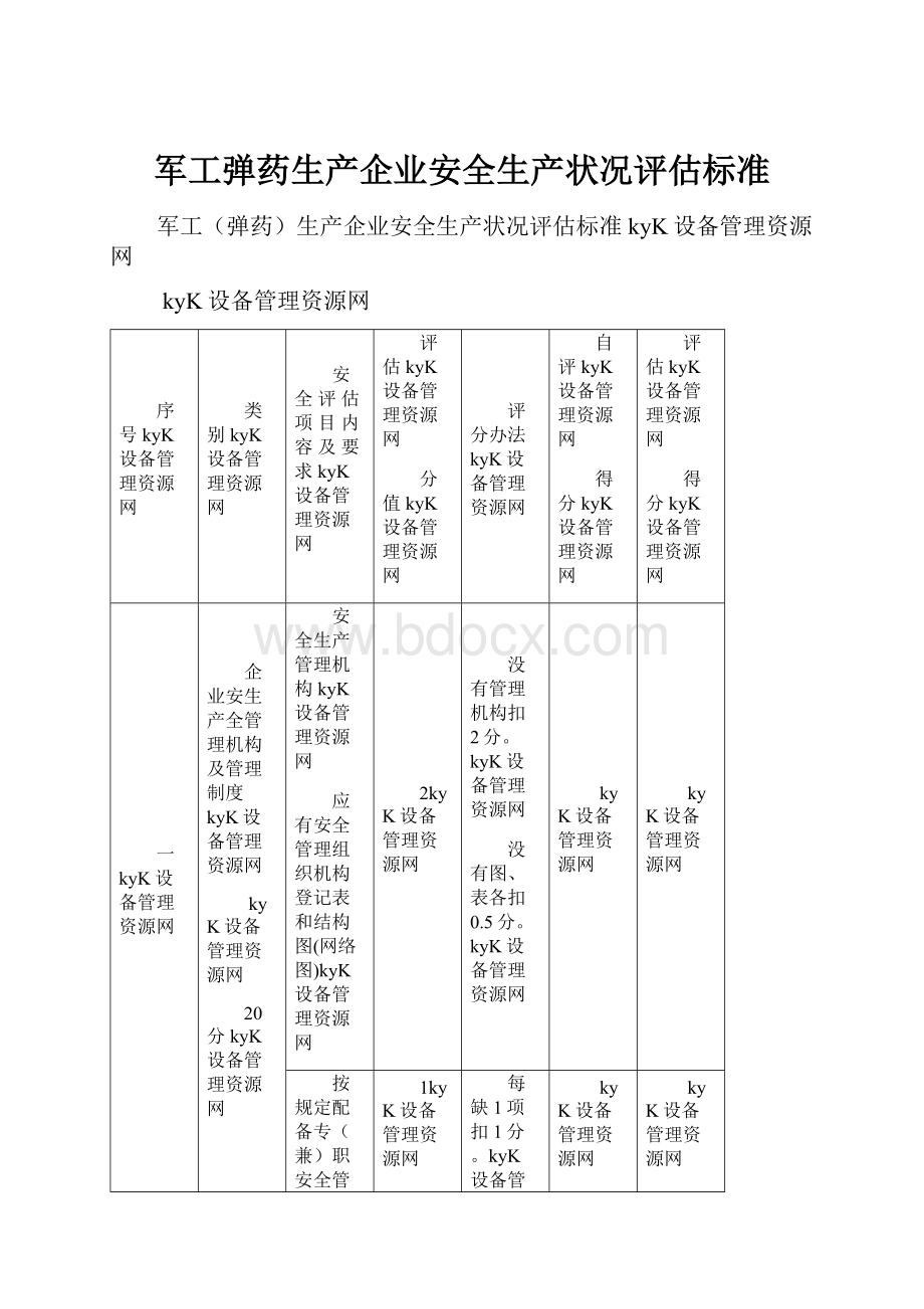 军工弹药生产企业安全生产状况评估标准.docx