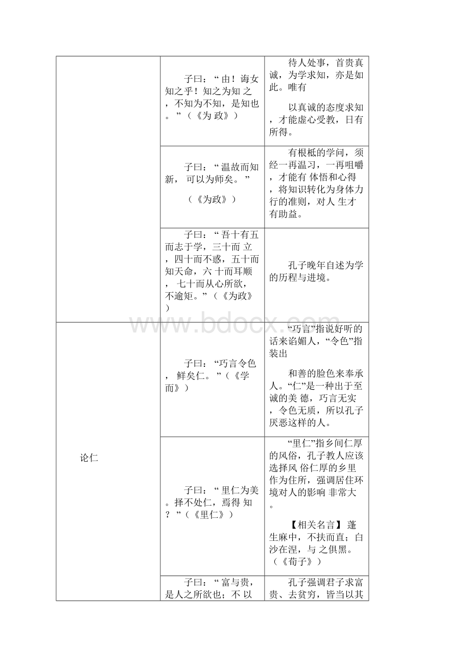 北京市中考语文总复习《论语》.docx_第3页