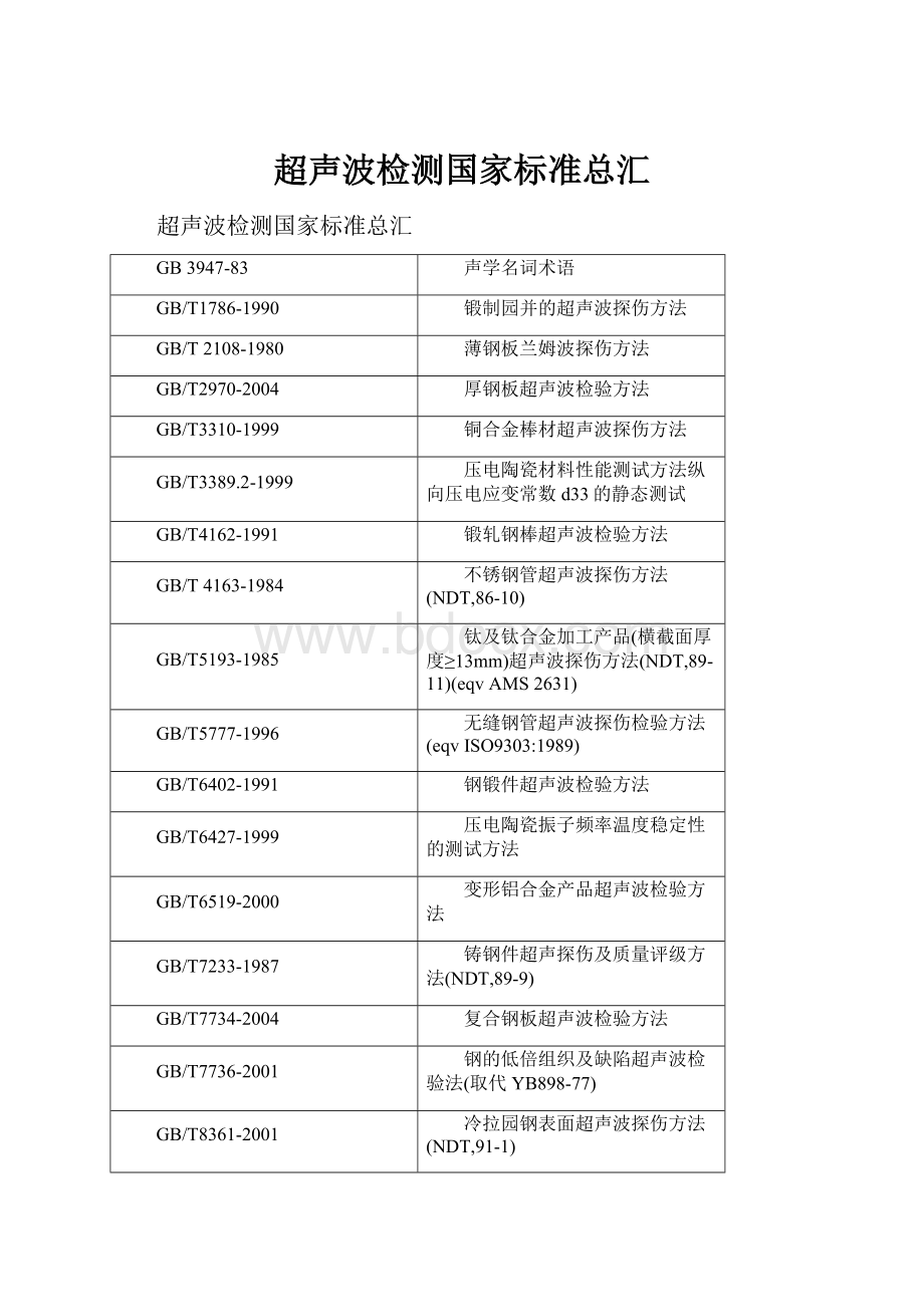 超声波检测国家标准总汇.docx