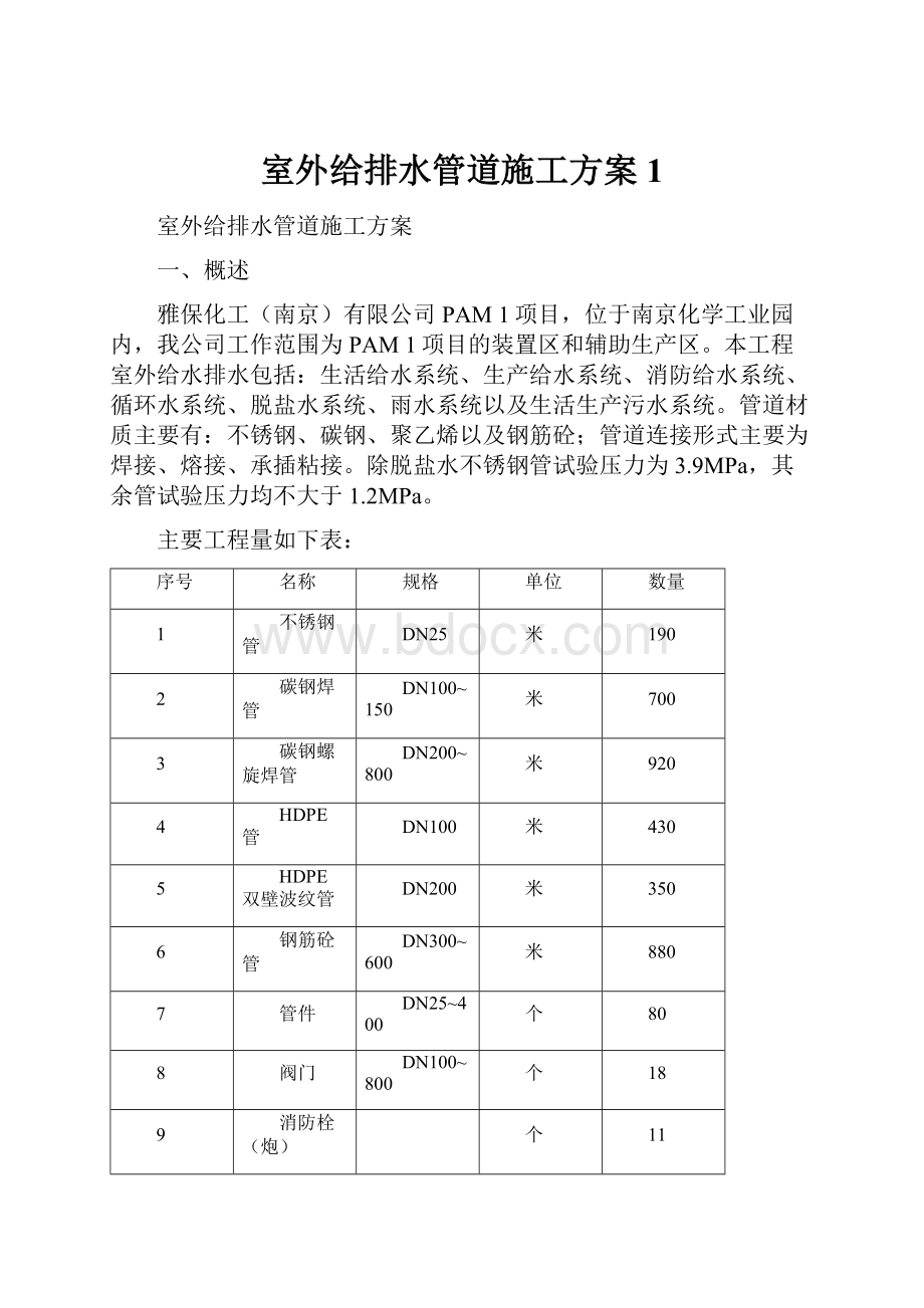 室外给排水管道施工方案1.docx