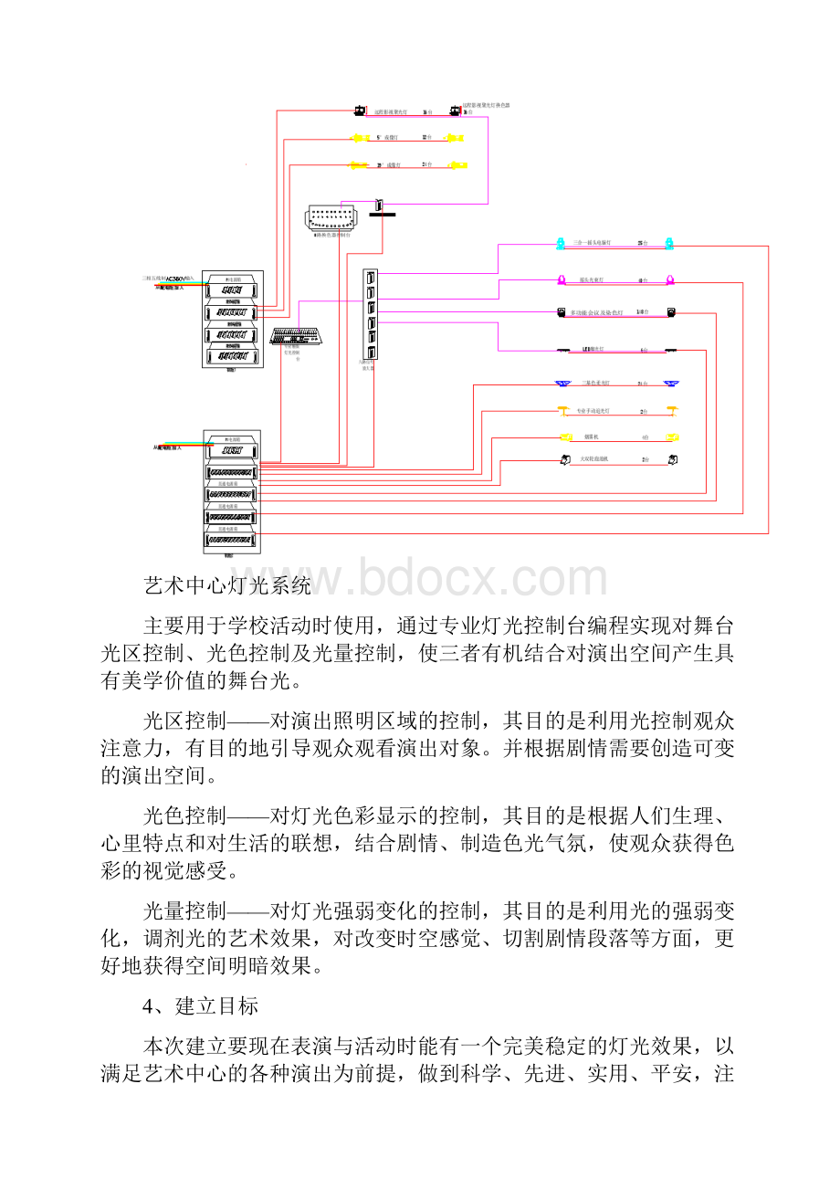 灯光系统实施计划方案.docx_第2页