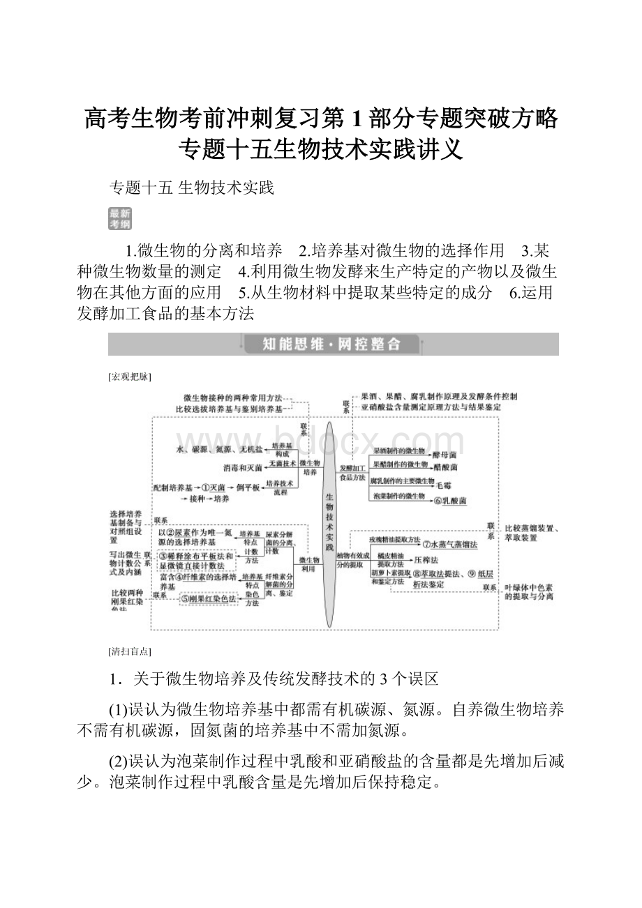 高考生物考前冲刺复习第1部分专题突破方略专题十五生物技术实践讲义.docx