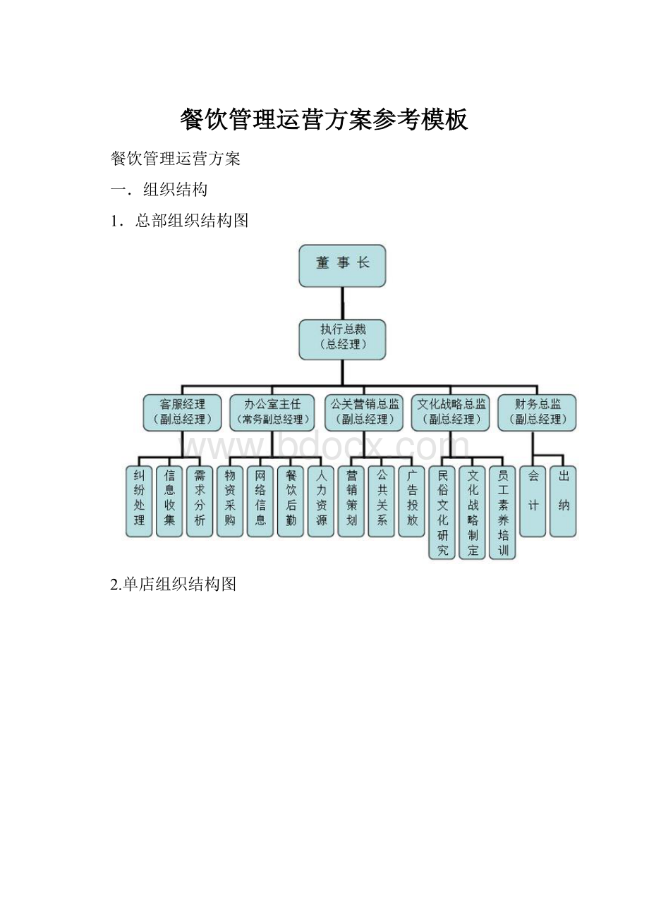 餐饮管理运营方案参考模板.docx