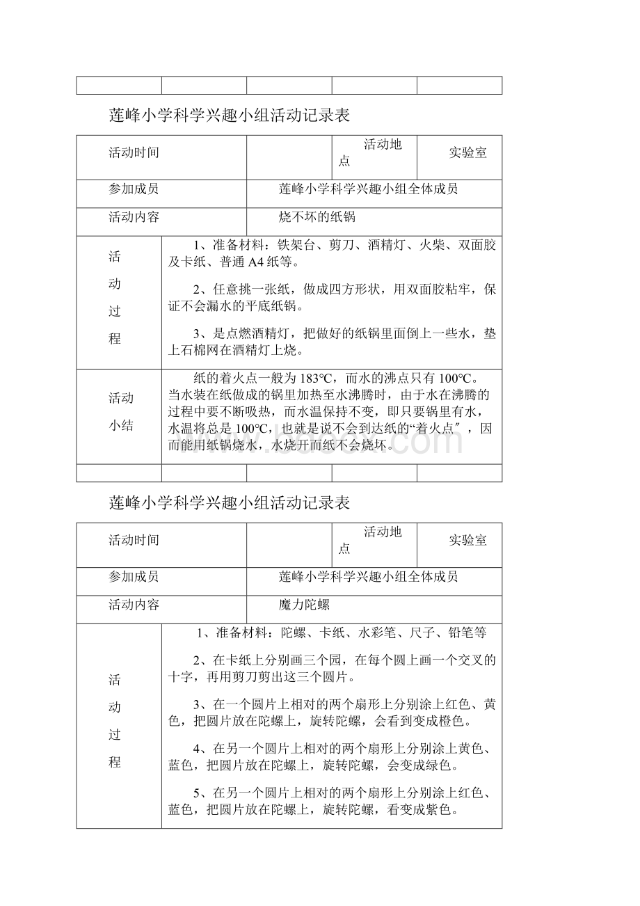 小学科学兴趣小组活动记录表.docx_第2页