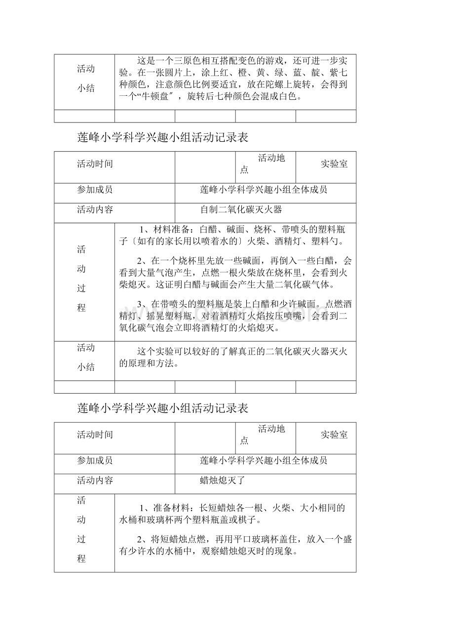 小学科学兴趣小组活动记录表.docx_第3页