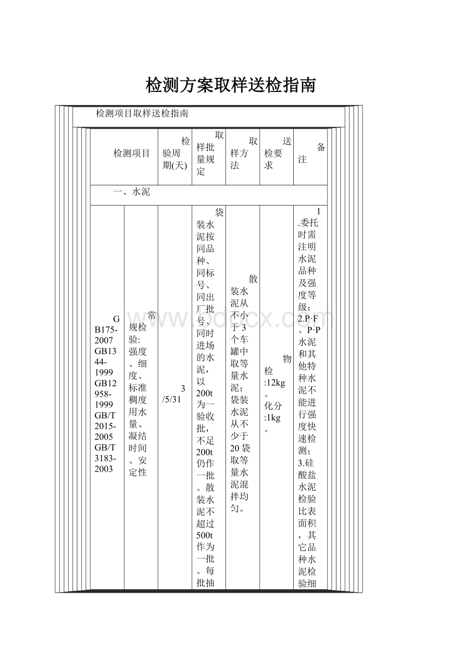 检测方案取样送检指南.docx_第1页