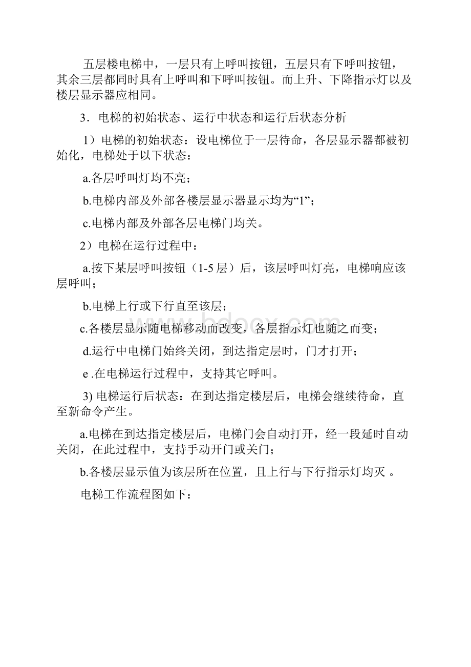 plc控制五层电梯梯形图设计.docx_第2页