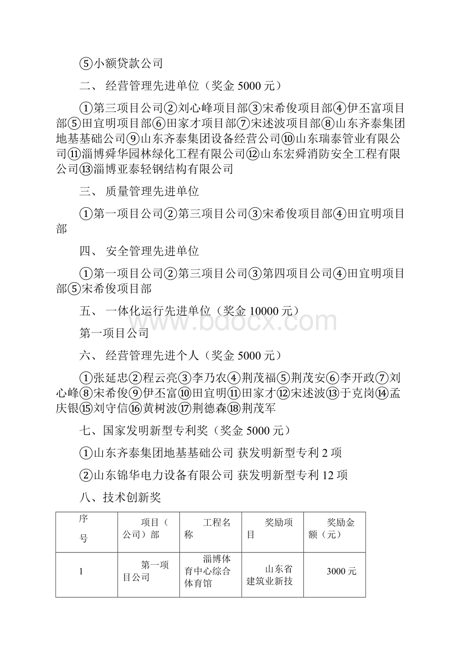 齐泰表彰决定.docx_第2页