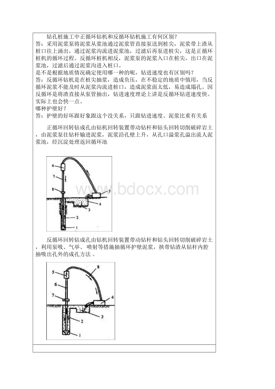 道路桥梁常见知识.docx_第2页