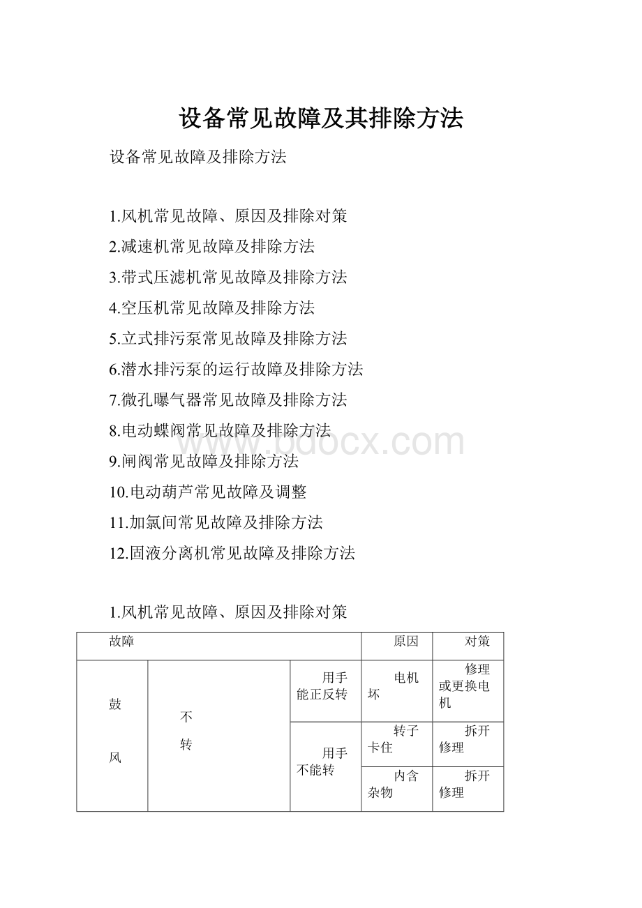 设备常见故障及其排除方法.docx