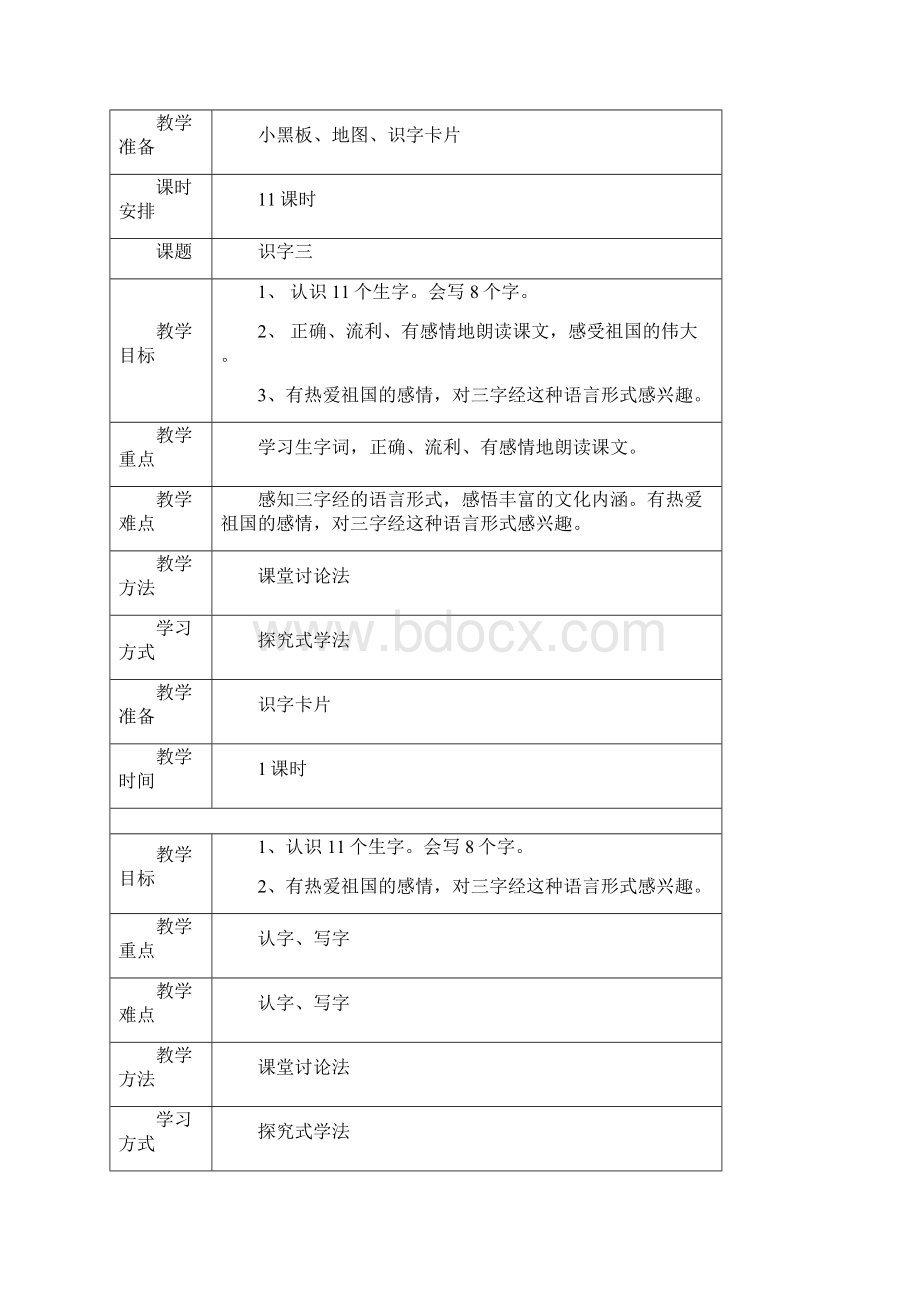 人教版语文二年级上册表格式教案第三单元热爱祖国.docx_第2页