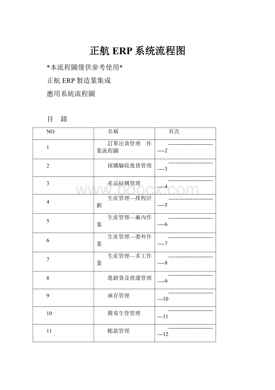 正航ERP系统流程图.docx