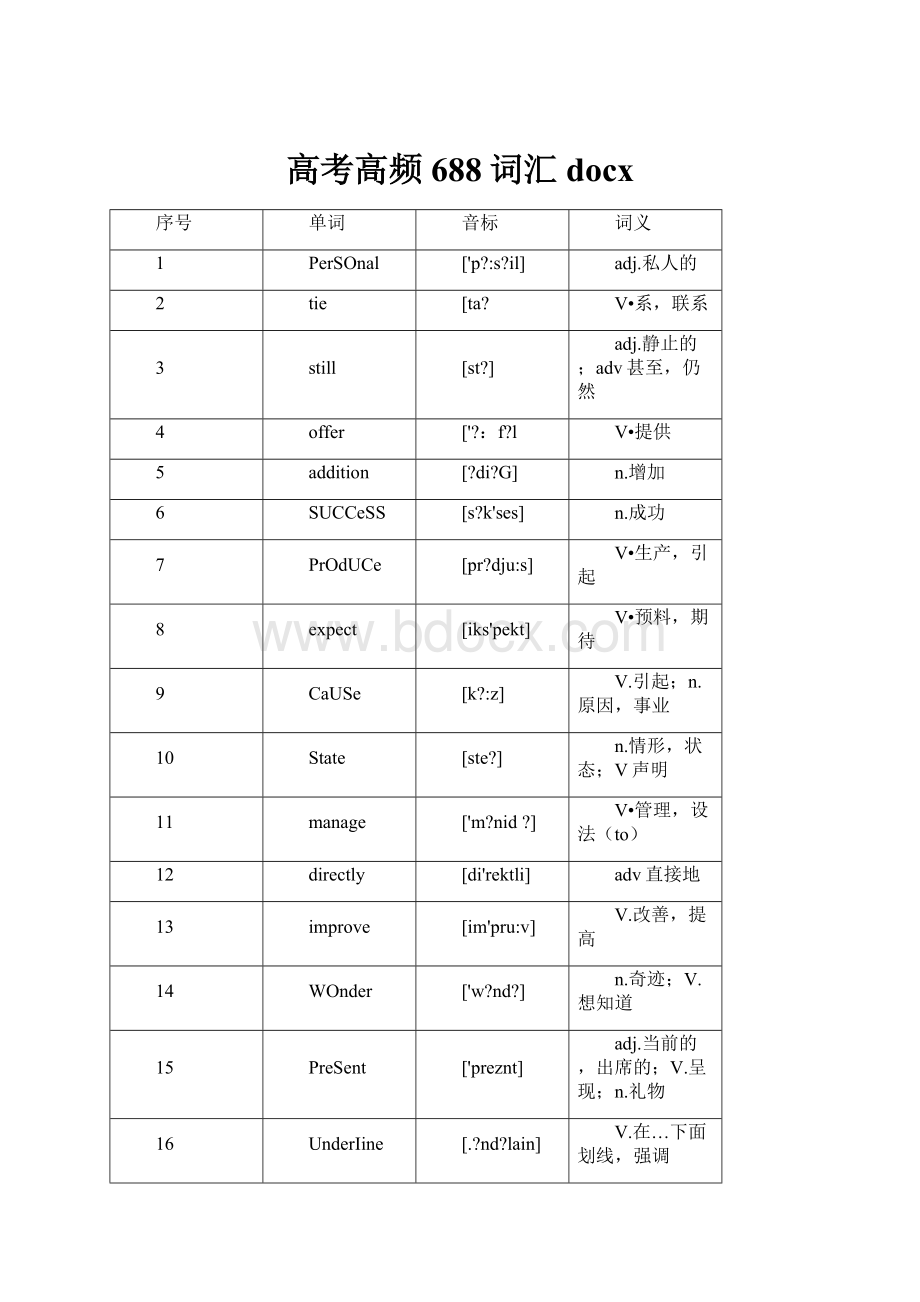 高考高频688词汇docx.docx